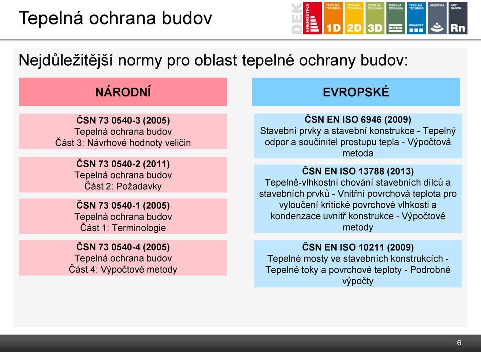 prvky a stavební konstrukce - Tepelný odpor a součinitel prostupu tepla - Výpočtová metoda ČSN EN ISO 13788 (2013) Tepelně-vlhkostní chování stavebních dílců a stavebních prvků - Vnitřní povrchová