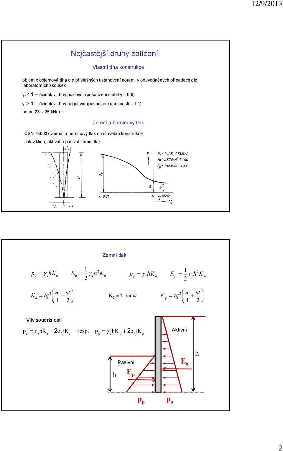 tíhy negativní (posouzení únosnosti 1,1) beton 3 5 knm -3 Zemní a horninový tlak ČSN 730037 Zemní a horninový tlak na stavební konstrukce tlak v