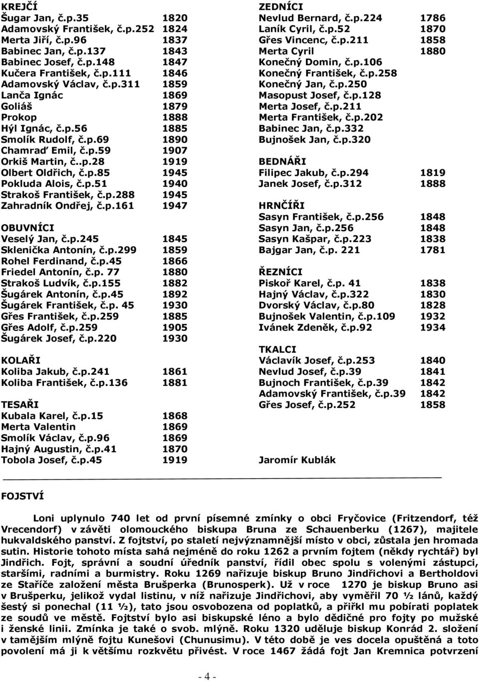 p.211 Prokop 1888 Merta František, č.p.202 Hýl Ignác, č.p.56 1885 Babinec Jan, č.p.332 Smolík Rudolf, č.p.69 1890 Bujnošek Jan, č.p.320 Chamraď Emil, č.p.59 1907 Orkiš Martin, č..p.28 1919 BEDNÁŘI Olbert Oldřich, č.