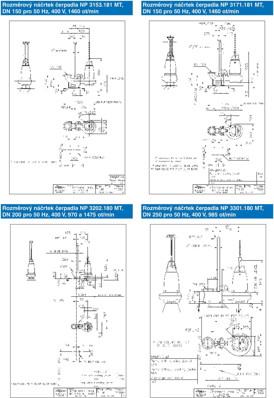 181 MT, DN 150 pro 50 Hz, 400 V, 1460 ot/min Rozměrový náčrtek čerpadla NP 3202.
