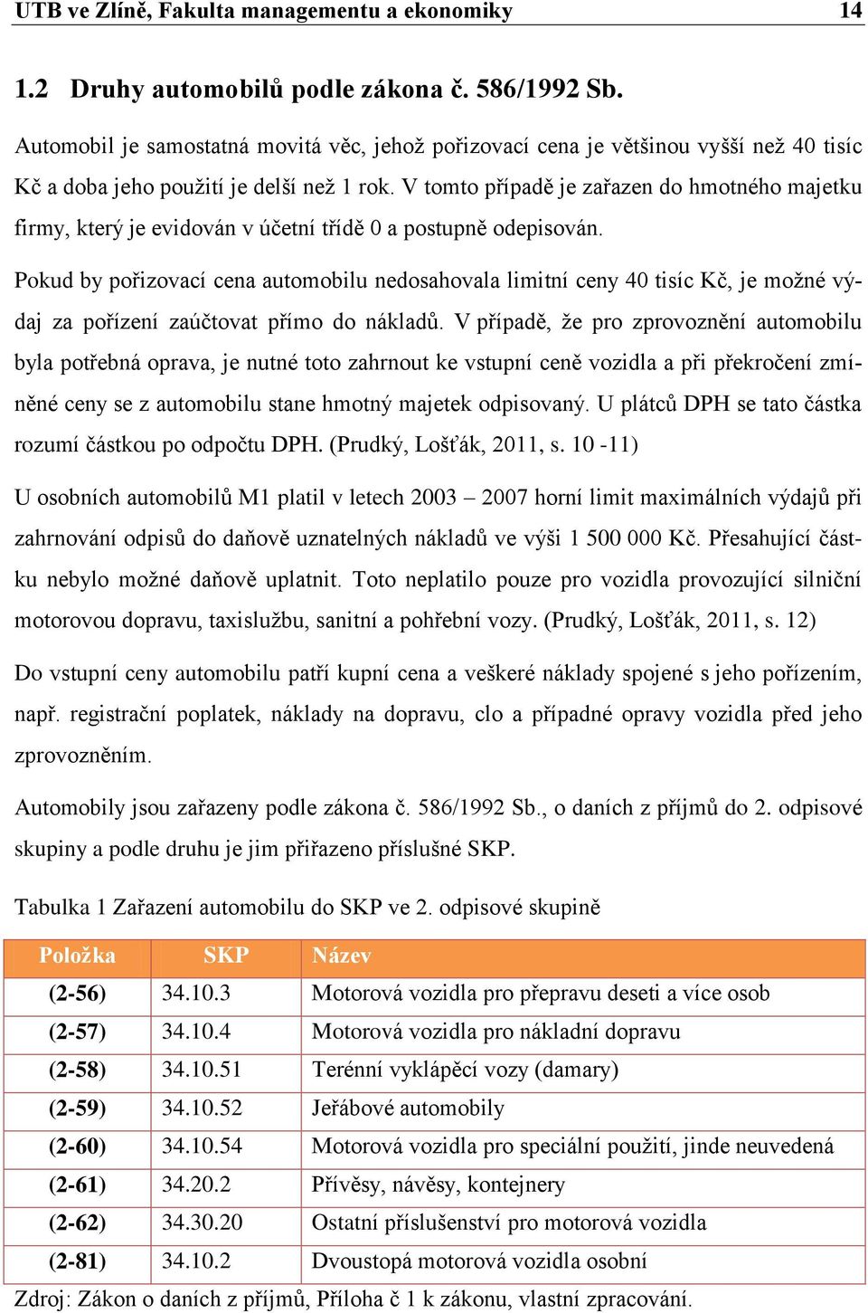 V tomto případě je zařazen do hmotného majetku firmy, který je evidován v účetní třídě 0 a postupně odepisován.