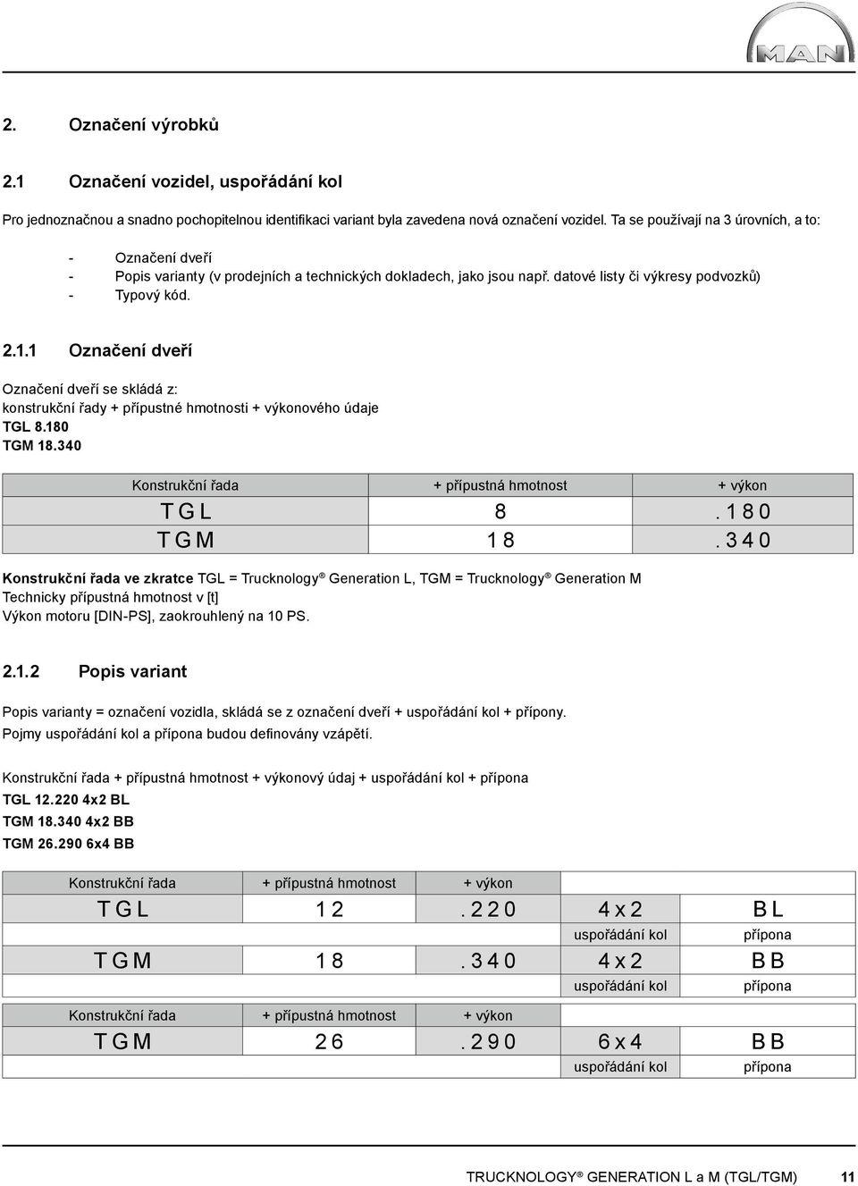 1 Označení dveří Označení dveří se skládá z: konstrukční řady + přípustné hmotnosti + výkonového údaje TGL 8.180 TGM 18.