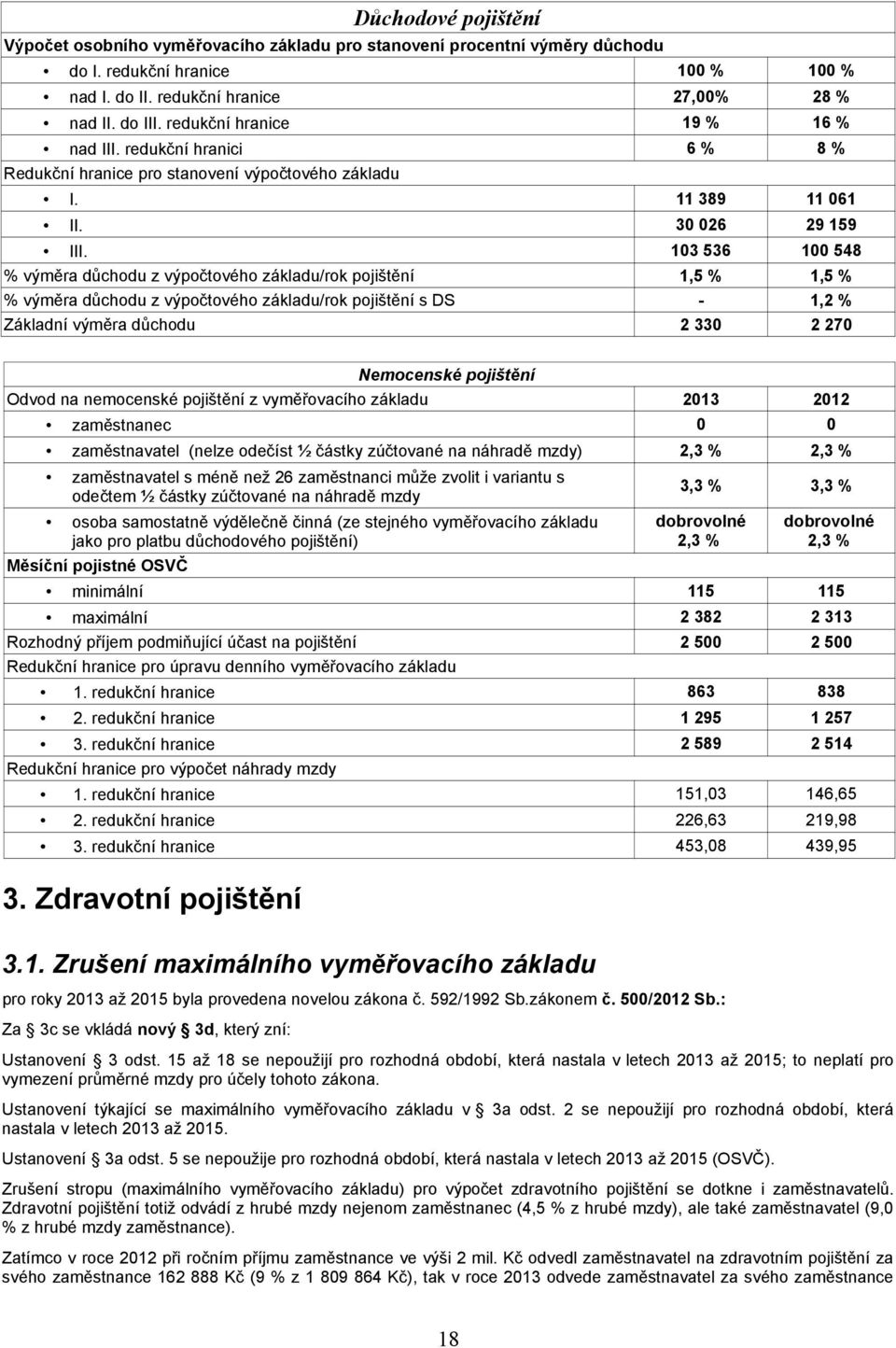 103 536 100 548 % výměra důchodu z výpočtového základu/rok pojištění 1,5 % 1,5 % % výměra důchodu z výpočtového základu/rok pojištění s DS - 1,2 % Základní výměra důchodu 2 330 2 270 Nemocenské