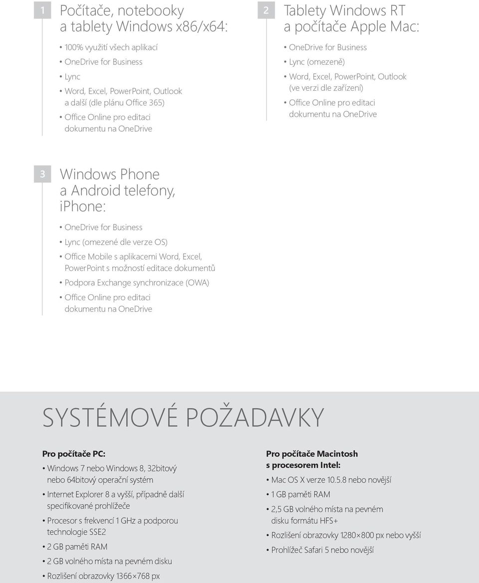 OneDrive 3 Windows Phone a Android telefony, iphone: OneDrive for Business Lync (omezené dle verze OS) Office Mobile s aplikacemi Word, Excel, PowerPoint s možností editace dokumentů Podpora Exchange