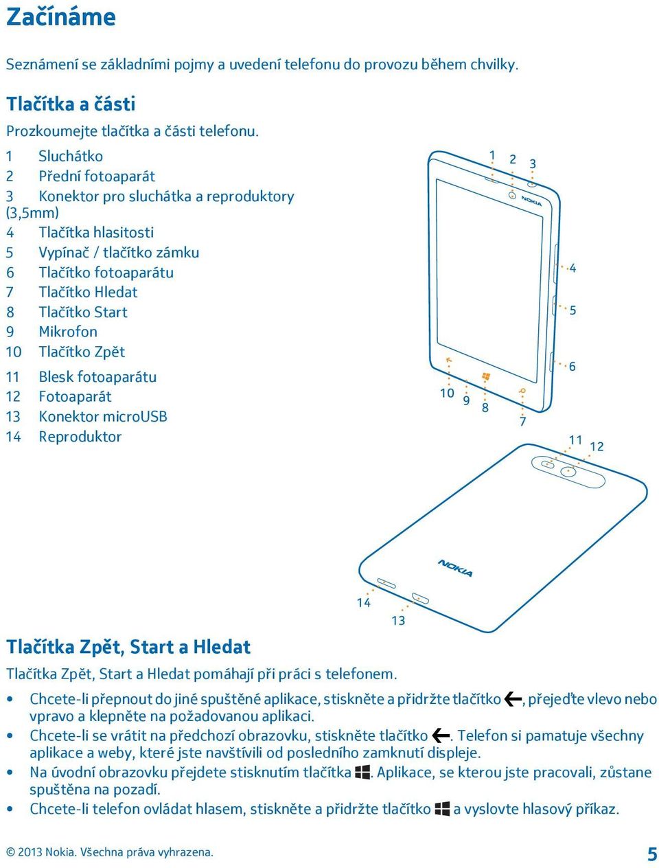 10 Tlačítko Zpět 11 Blesk fotoaparátu 12 Fotoaparát 13 Konektor microusb 14 Reproduktor Tlačítka Zpět, Start a Hledat Tlačítka Zpět, Start a Hledat pomáhají při práci s telefonem.