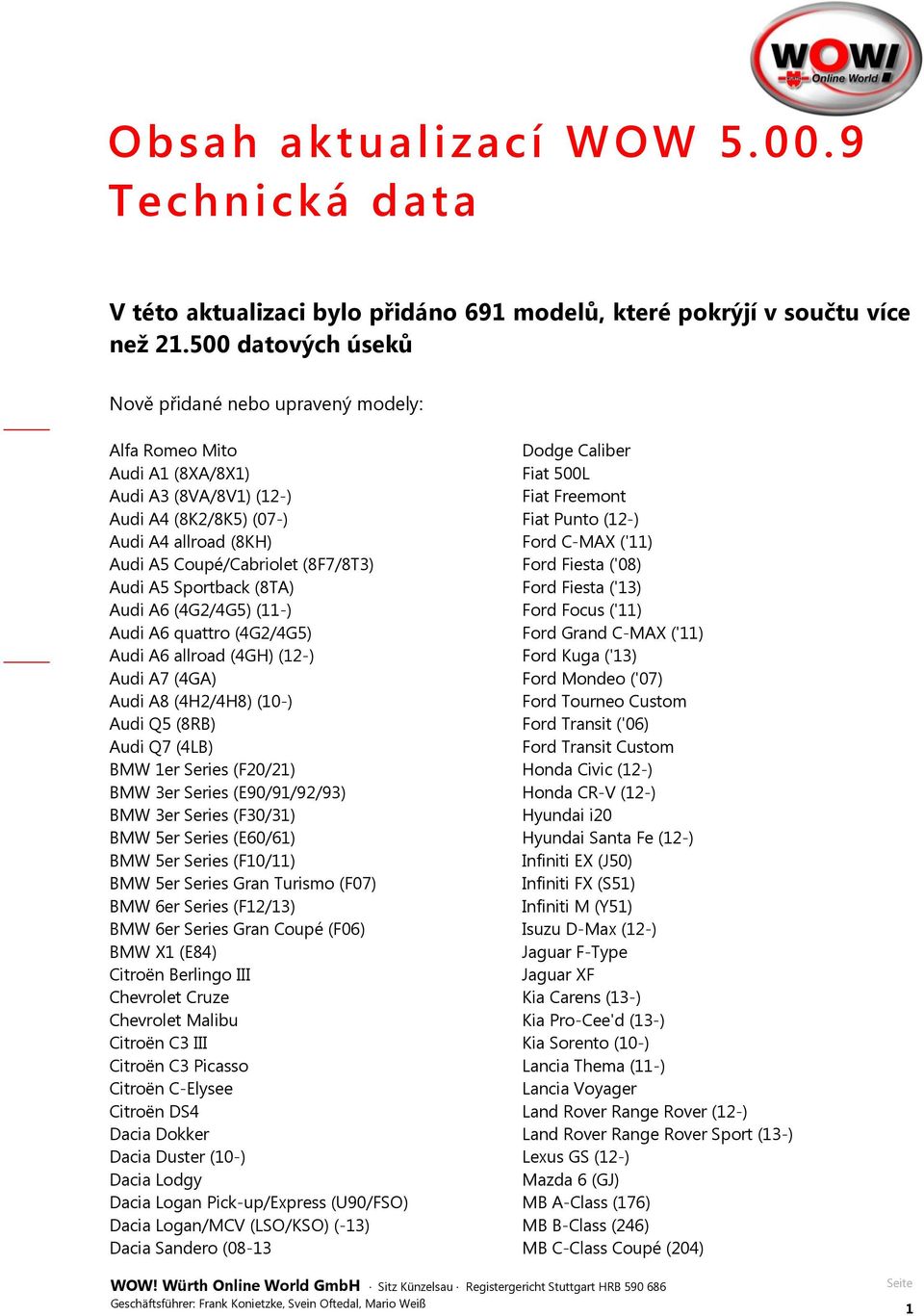 Sportback (8TA) Audi A6 (4G2/4G5) (11-) Audi A6 quattro (4G2/4G5) Audi A6 allroad (4GH) (12-) Audi A7 (4GA) Audi A8 (4H2/4H8) (10-) Audi Q5 (8RB) Audi Q7 (4LB) BMW 1er Series (F20/21) BMW 3er Series