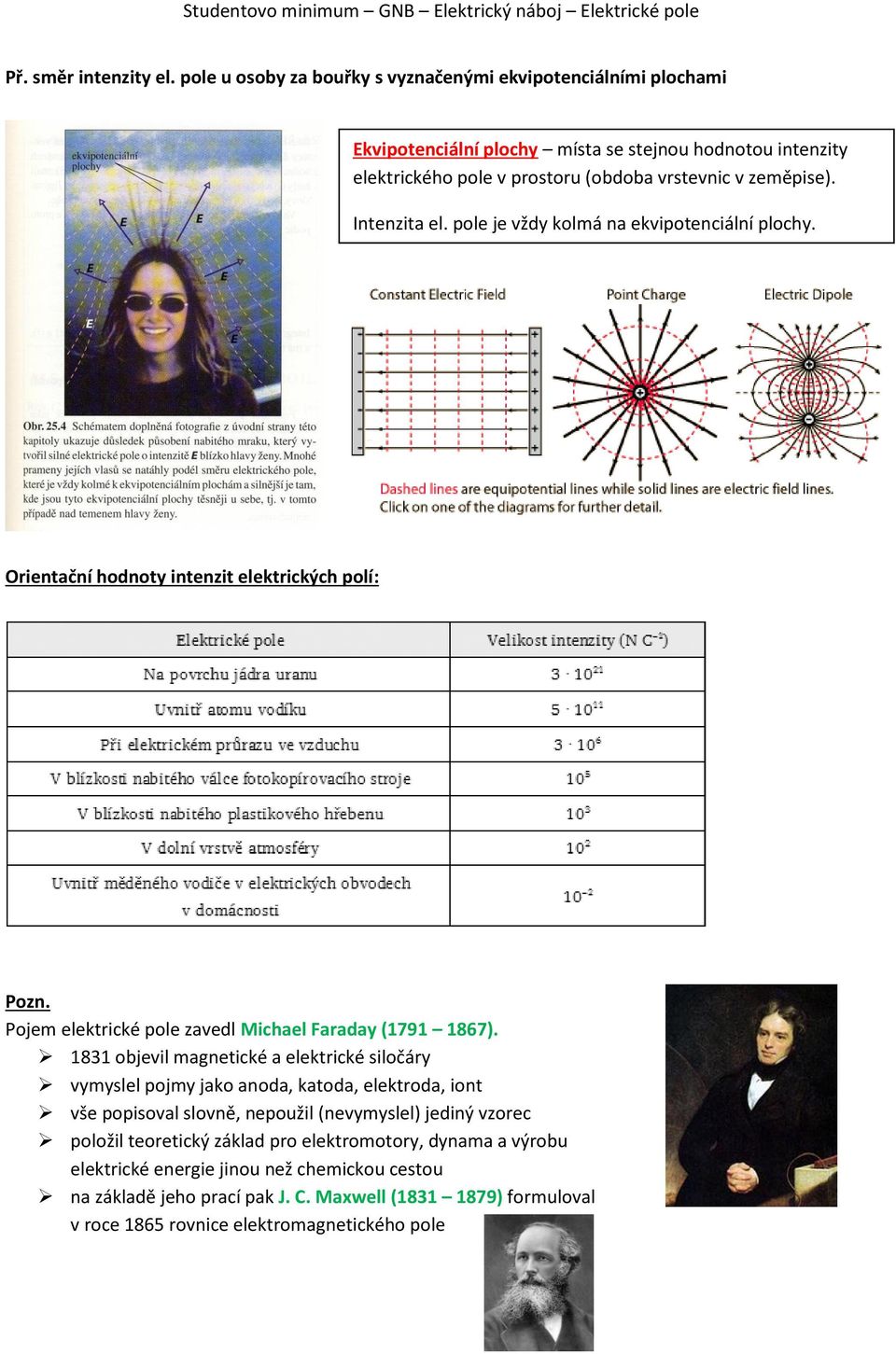 Intenzita el. pole je vždy kolmá na ekvipotenciální plochy. Orientační hodnoty intenzit elektrických polí: Pozn. Pojem elektrické pole zavedl Michael Faraday (1791 1867).