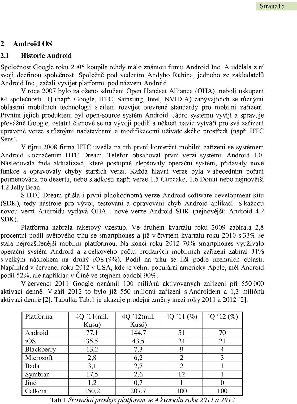 V roce 2007 bylo založeno sdružení Open Handset Alliance (OHA), neboli uskupení 84 společností [1] (např.