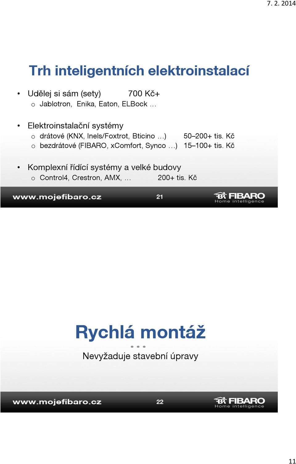 Kč o bezdrátové (FIBARO, xcomfort, Synco ) 15 100+ tis.