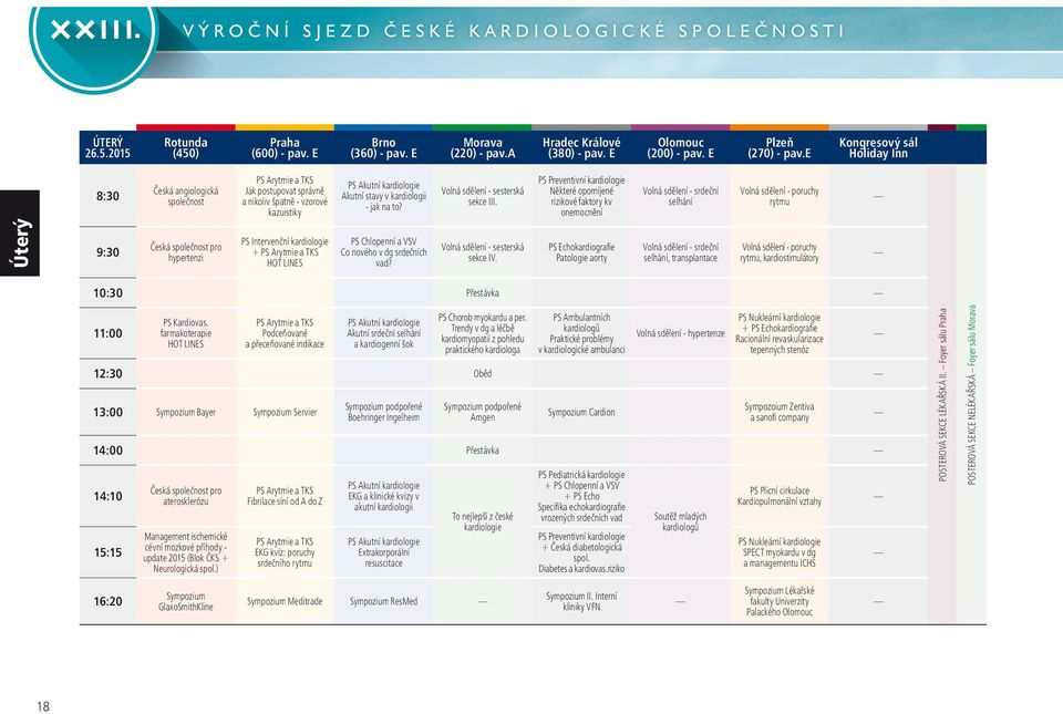 e Kongresový sál Holiday Inn 8:30 Česká angiologická společnost PS Ar y tmie a TK S Jak postupovat správně a nikoliv špatně - vzorové kazuistiky PS Akutní kardiologie Akutní stavy v kardiologii - jak