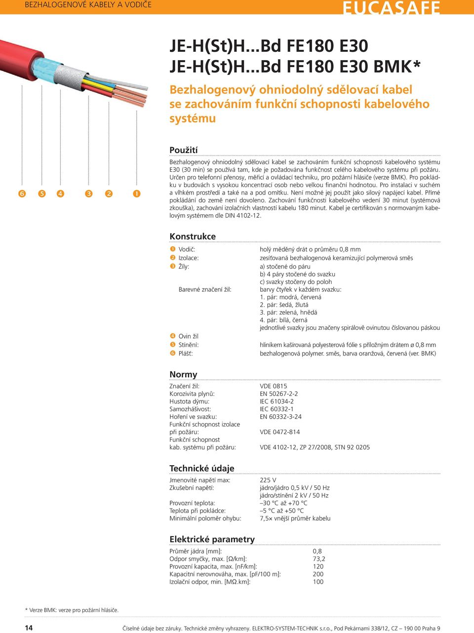 kabelového systému E30 (30 min) se používá tam, kde je požadována funkčnost celého kabelového systému při požáru.