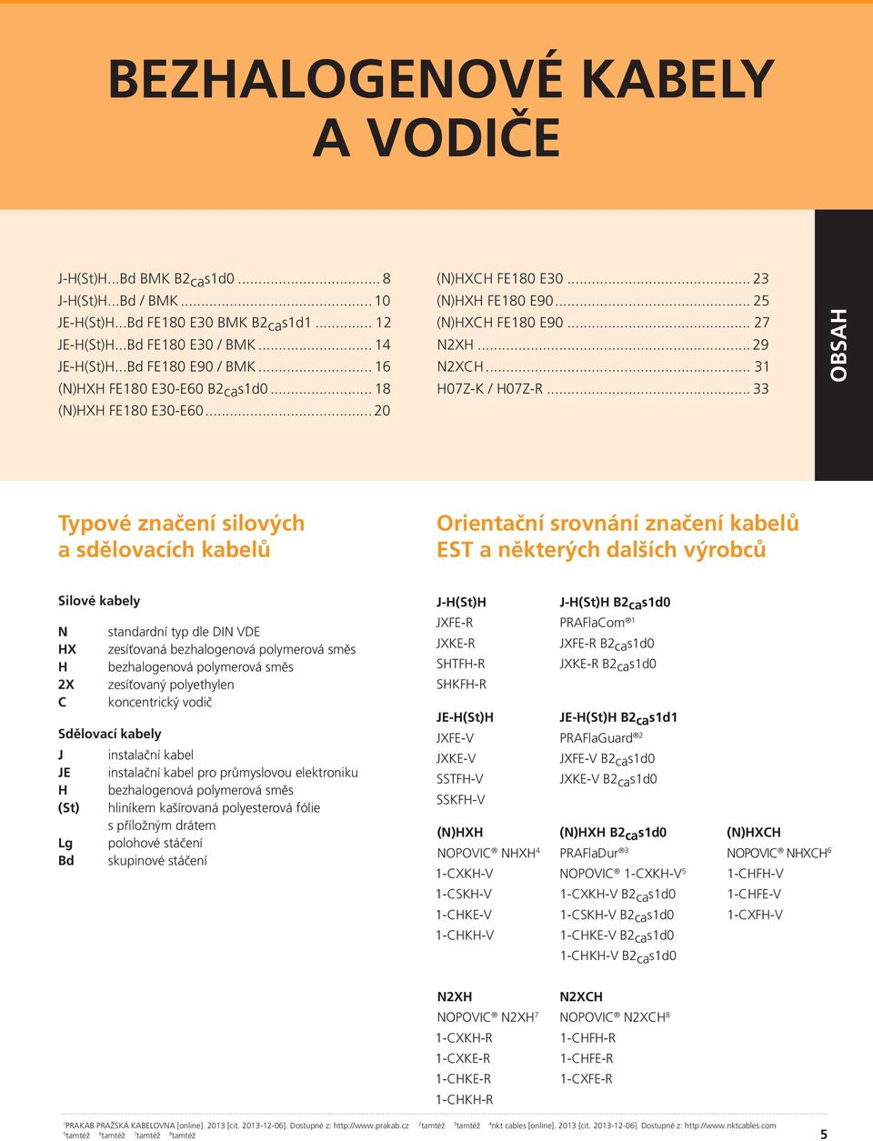 .. 33 OBSAH Typové značení silových a sdělovacích kabelů Orientační srovnání značení kabelů EST a některých dalších výrobců Silové kabely N standardní typ dle DIN VDE HX zesíťovaná bezhalogenová