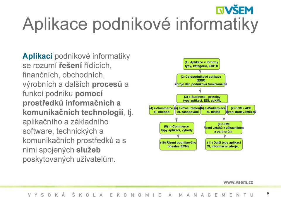 obchod (10) Řízení podnikového obsahu (ECM) (1) Aplikace v IS firmy typy, kategorie, ERP II (2) Celopodnikové aplikace (ERP) zdroje dat, podniková funkcionalita (8) m-commerce typy aplikací, výhody