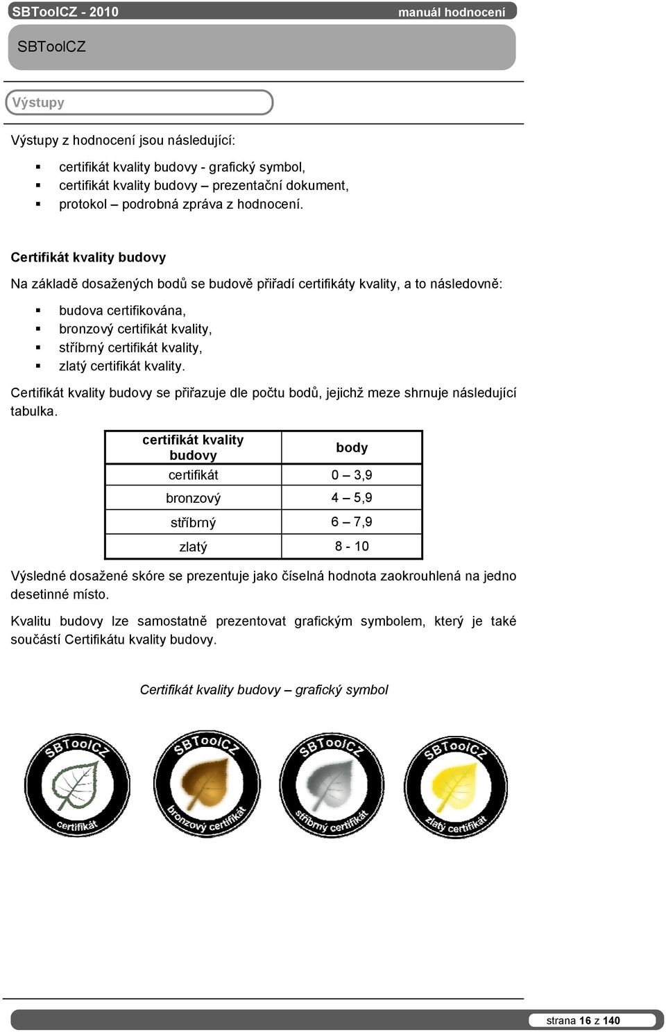 certifikát kvality. Certifikát kvality budovy se přiřazuje dle počtu bodů, jejichž meze shrnuje následující tabulka.