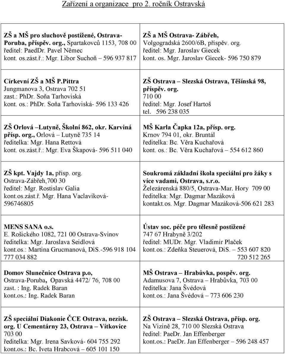 Pittra Jungmanova 3, Ostrava 702 51 zast.: PhDr. Soňa Tarhoviská kont. os.: PhDr. Soňa Tarhoviská- 596 133 426 ZŠ Orlová Lutyně, Školní 862, okr. Karviná přísp. org.