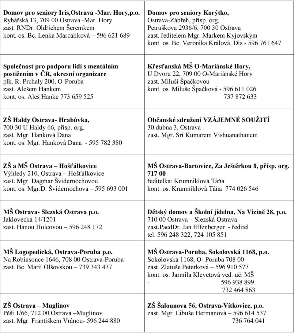 - 596 761 647 Společnost pro podporu lidí s mentálním postižením v ČR, okresní organizace plk. R. Prchaly 200, O-Poruba zast. Alešem Hankem kont. os.