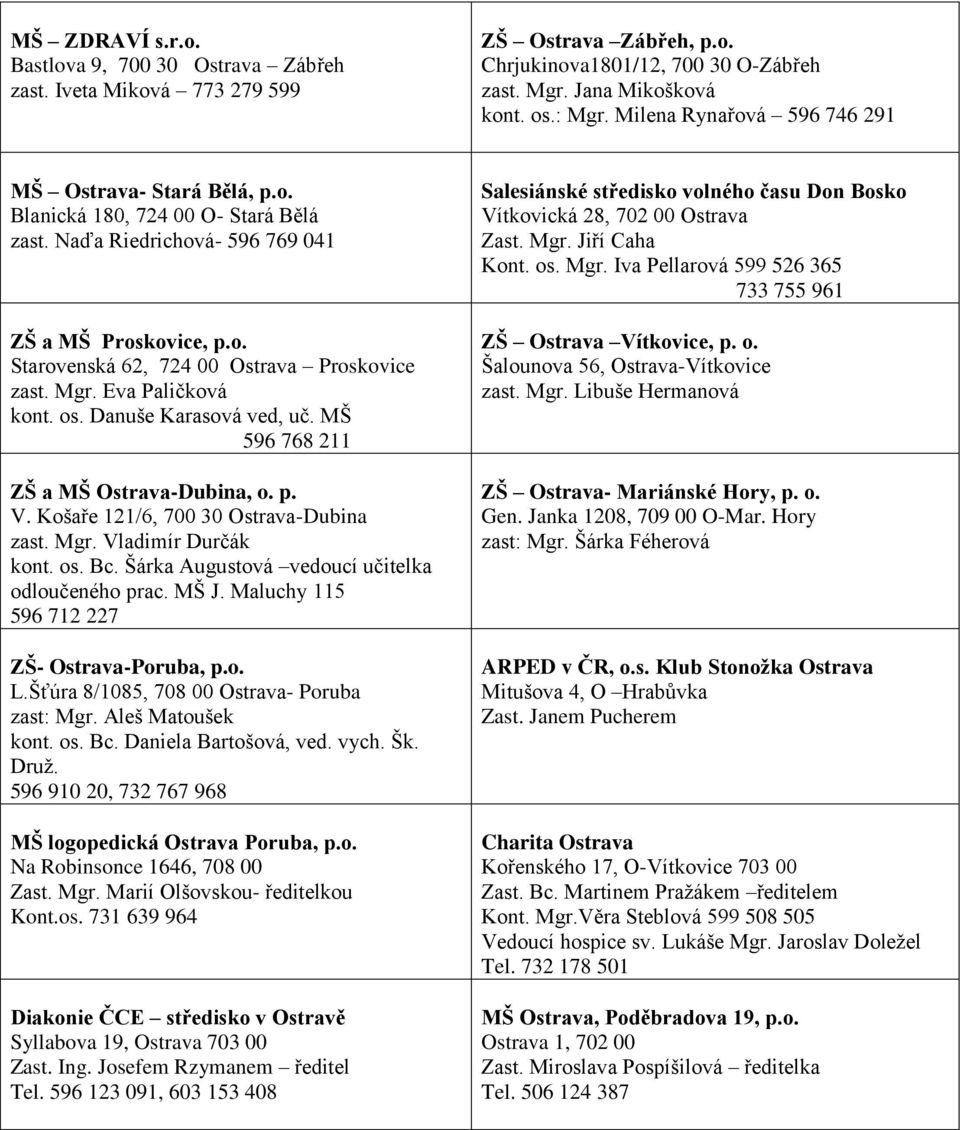 Mgr. Eva Paličková kont. os. Danuše Karasová ved, uč. MŠ 596 768 211 ZŠ a MŠ Ostrava-Dubina, o. p. V. Košaře 121/6, 700 30 Ostrava-Dubina zast. Mgr. Vladimír Durčák kont. os. Bc.