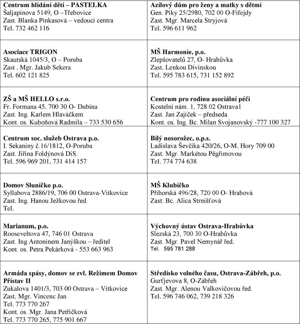 595 783 615, 731 152 892 ZŠ a MŠ HELLO s.r.o. Fr. Formana 45. 700 30 O- Dubina Zast. Ing. Karlem Hlaváčkem Kont. os. Kuboňová Radmila 733 530 656 Centrum soc. služeb Ostrava p.o. I. Sekaniny č.