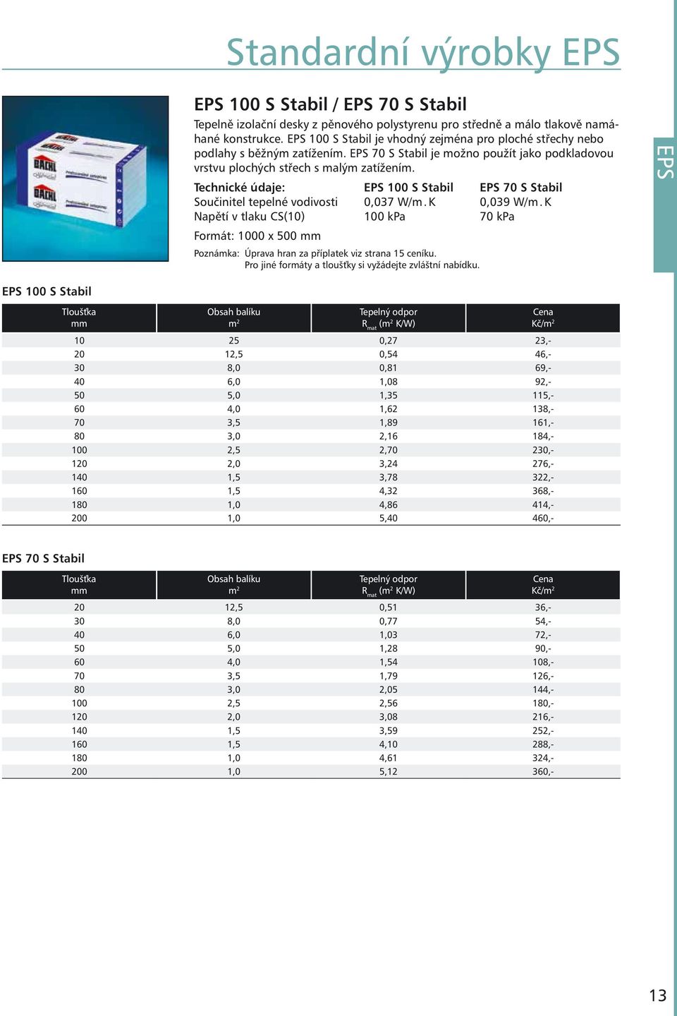 Technické údaje: EPS 100 S Stabil EPS 70 S Stabil Součinitel tepelné vodivosti 0,037 W/m. K 0,039 W/m.