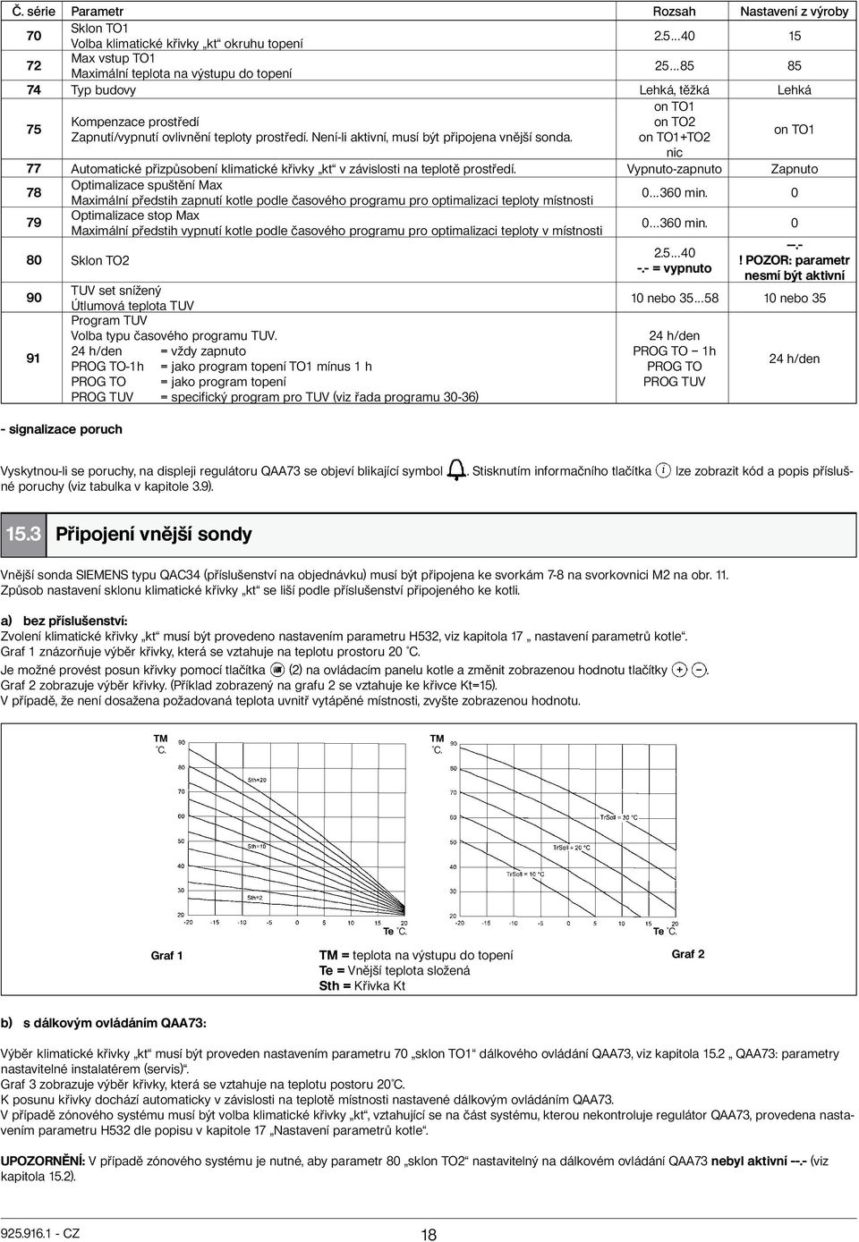 on TO1+TO2 on TO1 nic 77 Automatické přizpůsobení klimatické křivky kt v závislosti na teplotě prostředí. Vypnuto-zapnuto Zapnuto 78 Optimalizace spuštění Max 0...360 min.