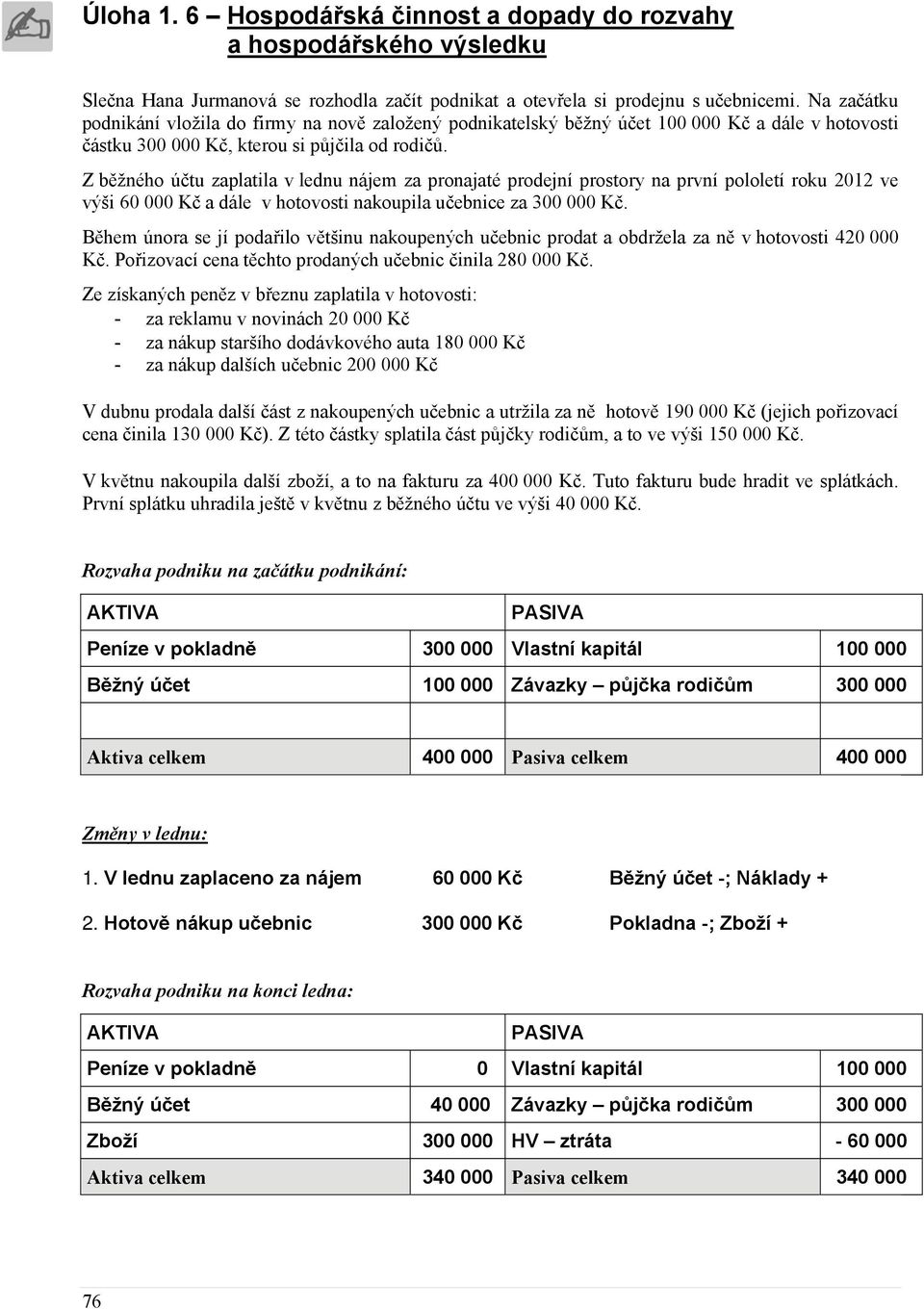 Z běžného účtu zaplatila v lednu nájem za pronajaté prodejní prostory na první pololetí roku 2012 ve výši 60 000 Kč a dále v hotovosti nakoupila učebnice za 300 000 Kč.