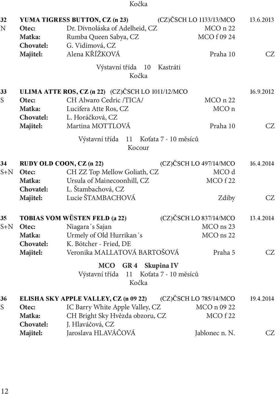 2012 S Otec: CH Alwaro Cedric /TICA/ MCO n 22 Matka: Lucifera Atte Ros, CZ MCO n Chovatel: L.