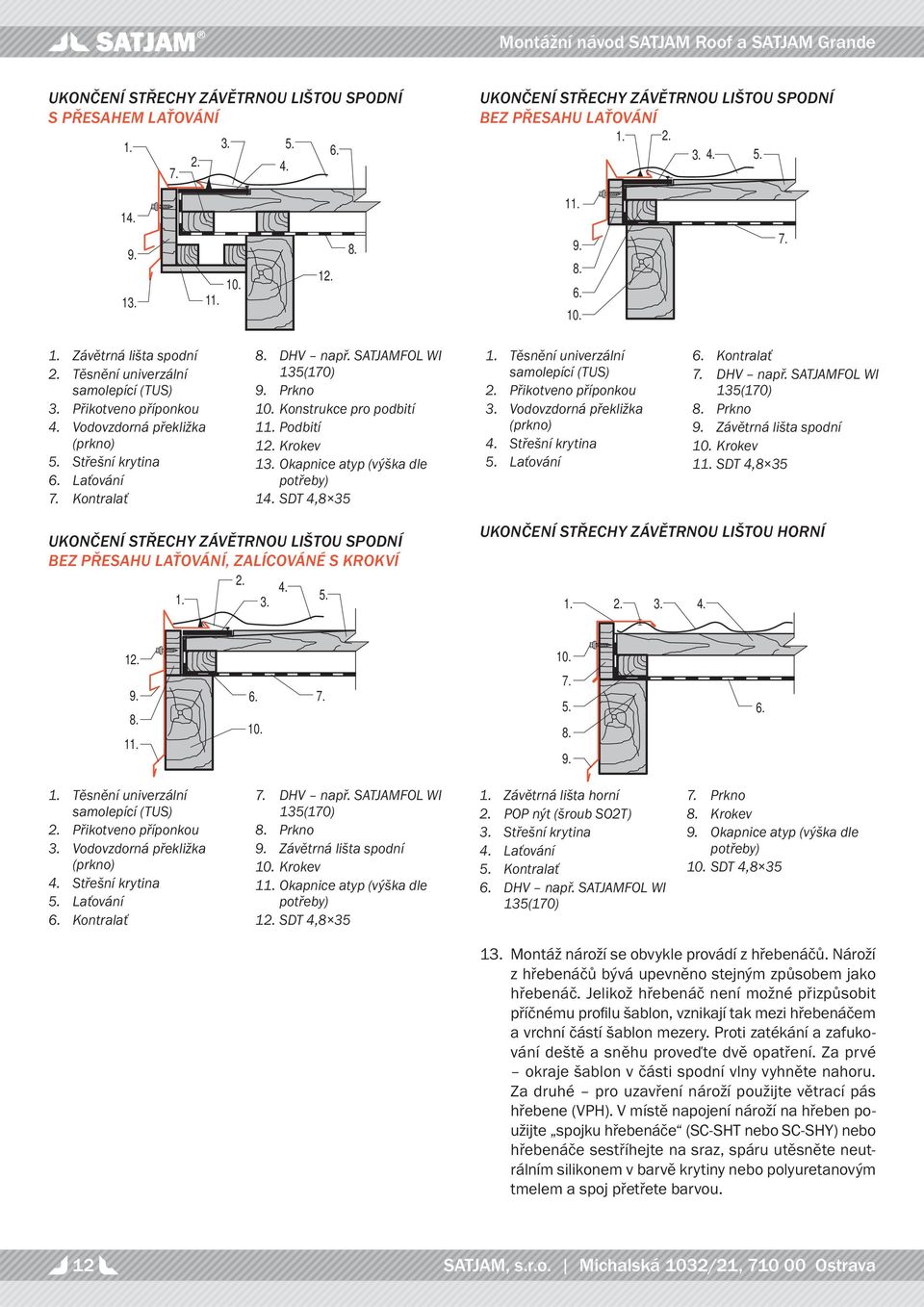 Konstrukce pro podbití 1 Podbití 1 Krokev 1 Okapnice atyp (výška dle potřeby) 1 SDT 4,8 35 Těsnění univerzální samolepící (TUS) Přikotveno příponkou Vodovzdorná překližka (prkno) Střešní krytina