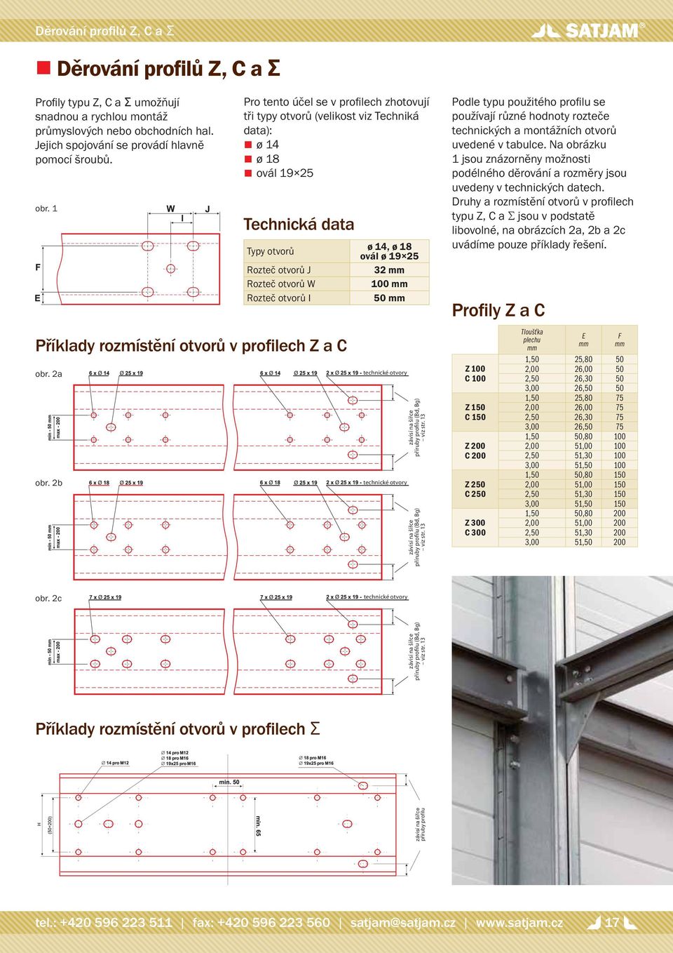 2b Pro tento účel se v profi lech zhotovují tři typy otvorů (velikost viz Techniká data): ø 14 ø 18 ovál 19 25 Typy otvorů Rozteč otvorů J Rozteč otvorů W Rozteč otvorů I ø 14, ø 18 ovál ø 19 25 32
