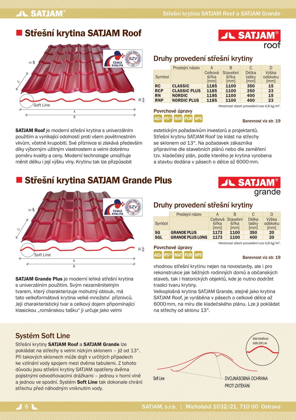 Moderní technologie umožňuje měnit délku i její výšku vlny.