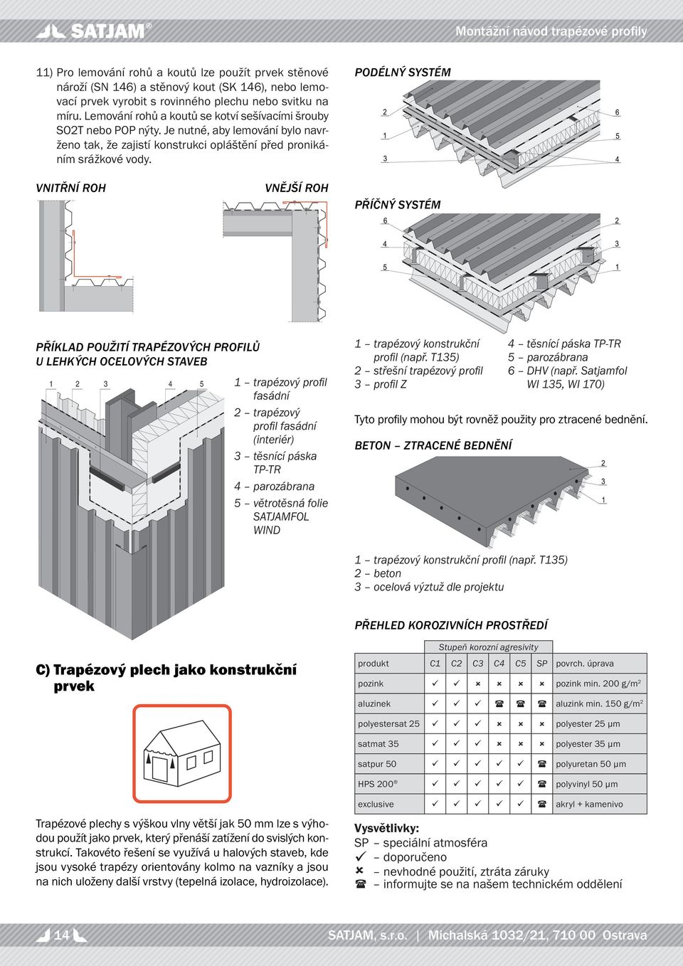 PODÉLNÝ YTÉM VNITŘNÍ ROH VNĚJŠÍ ROH PŘÍČNÝ YTÉM PŘÍKLAD POUŽITÍ TRAPÉZOVÝCH PROILŮ U LEHKÝCH OCELOVÝCH TAVEB trapézový profi l fasádní trapézový profi l fasádní (interiér) těsnící páska TP-TR