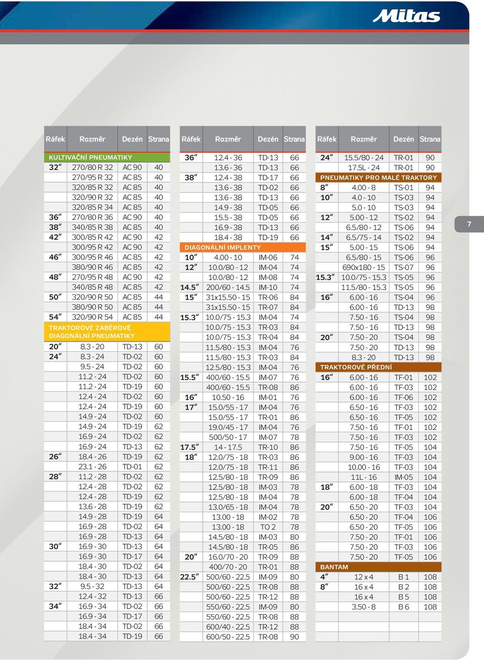 320/90 R 50 AC 85 44 380/90 R 50 AC 85 44 54 320/90 R 54 AC 85 44 TRAKTOROVÉ ZÁBĚROVÉ DIAGONÁLNÍ PNEUMATIKY 20 8.3-20 TD-13 60 24 8.3-24 TD-02 60 9.5-24 TD-02 60 11.2-24 TD-02 60 11.2-24 TD-19 60 12.
