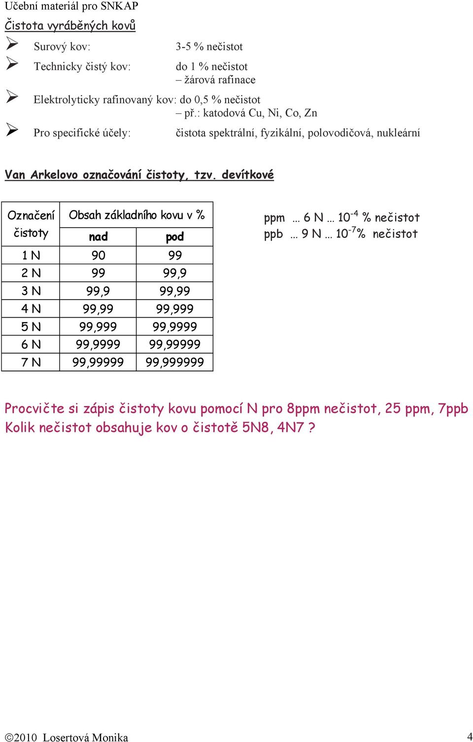 devítkové Označení Obsah základního kovu v % čistoty nad pod 1 N 90 99 2 N 99 99,9 3 N 99,9 99,99 4 N 99,99 99,999 5 N 99,999 99,9999 6 N 99,9999 99,99999 7 N