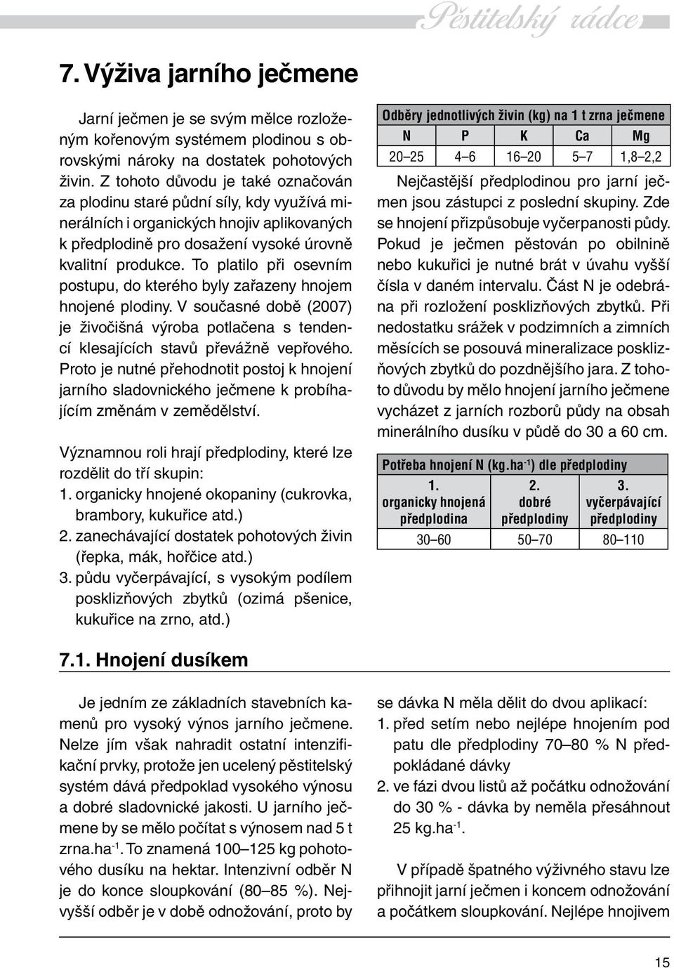 To platilo při osevním postupu, do kterého byly zařazeny hnojem hnojené plodiny. V současné době (2007) je živočišná výroba potlačena s tendencí klesajících stavů převážně vepřového.