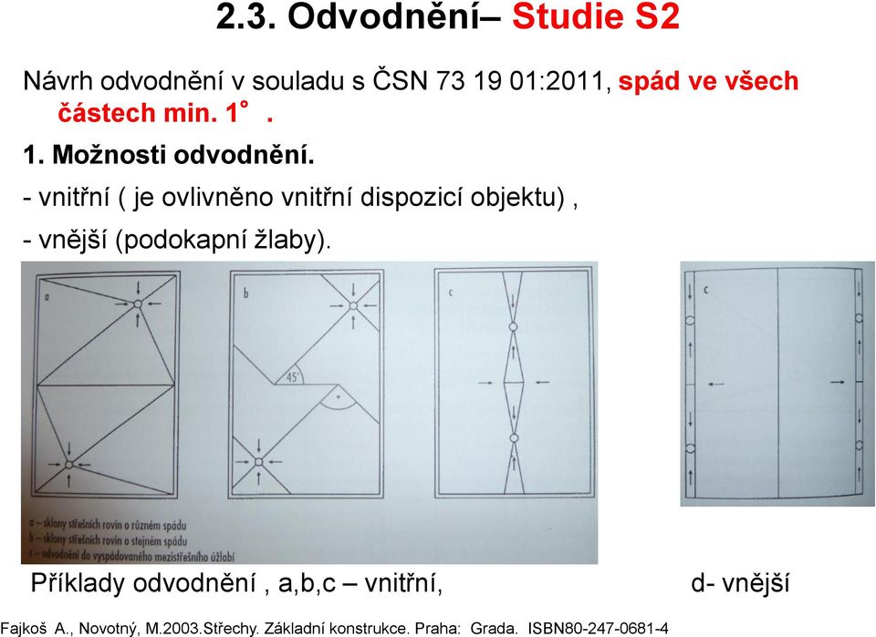 - vnitřní ( je ovlivněno vnitřní dispozicí objektu), - vnější (podokapní žlaby).