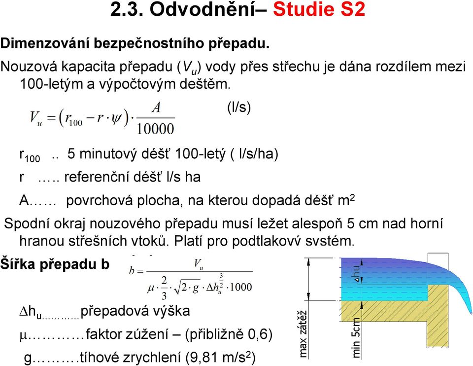 . 5 minutový déšť 100-letý ( l/s/ha) r.