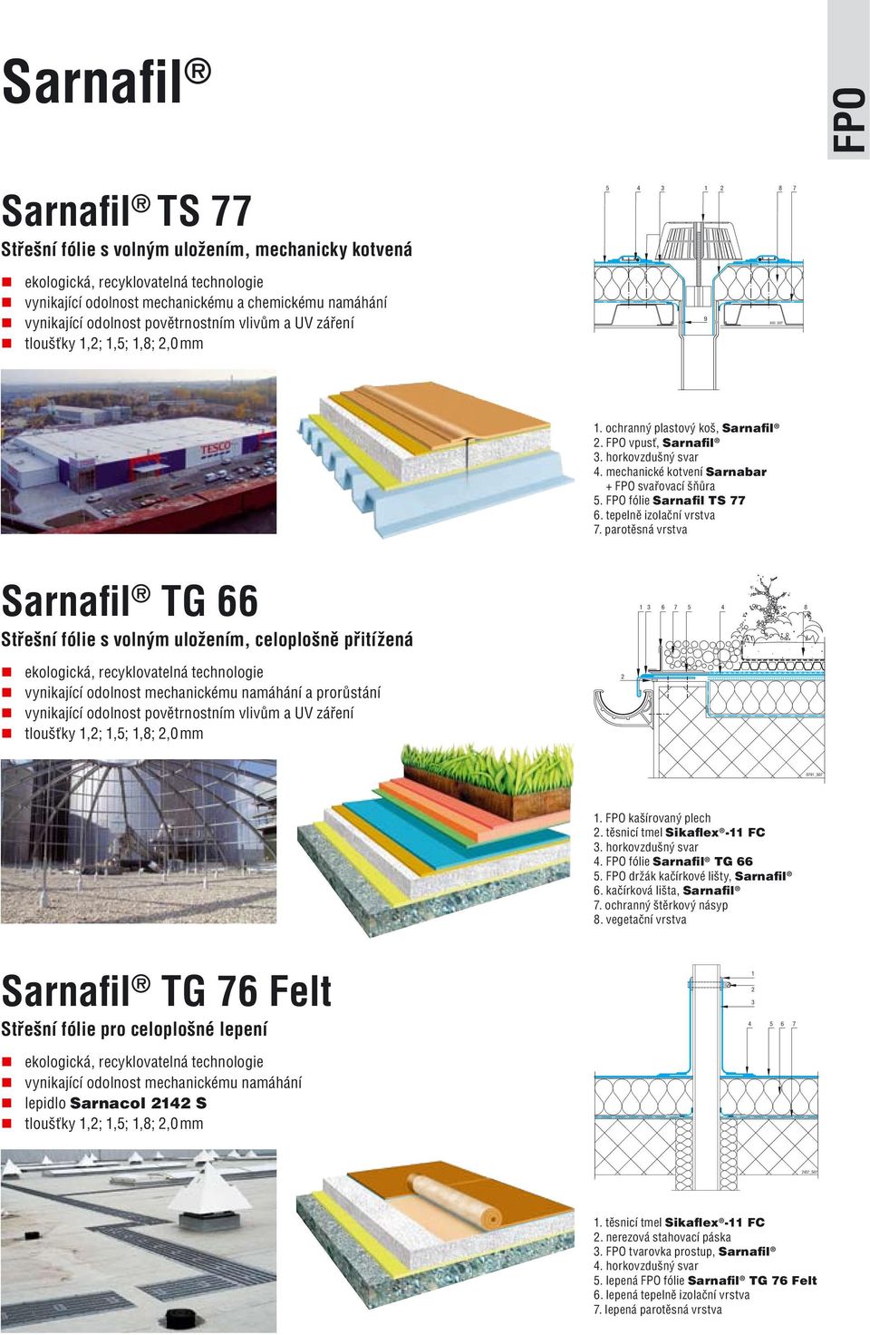 mechanické kotvení Sarnabar + FPO svařovací šňůra 5. FPO fólie Sarnafil TS 77 6. tepelně izolační vrstva 7.