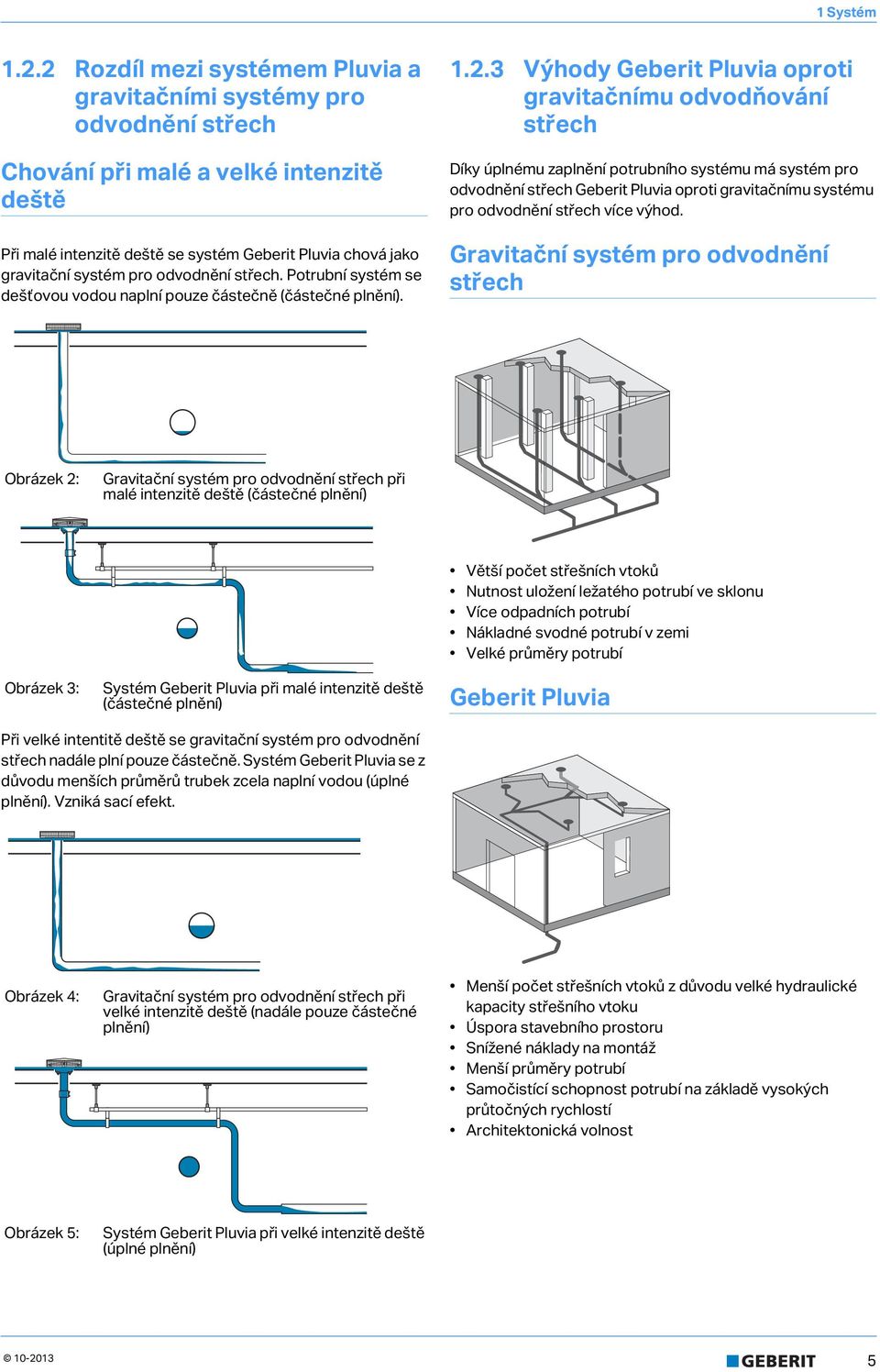 odvodnění střech. Potrubní systém se dešťovou vodou naplní pouze částečně (částečné plnění)..2.