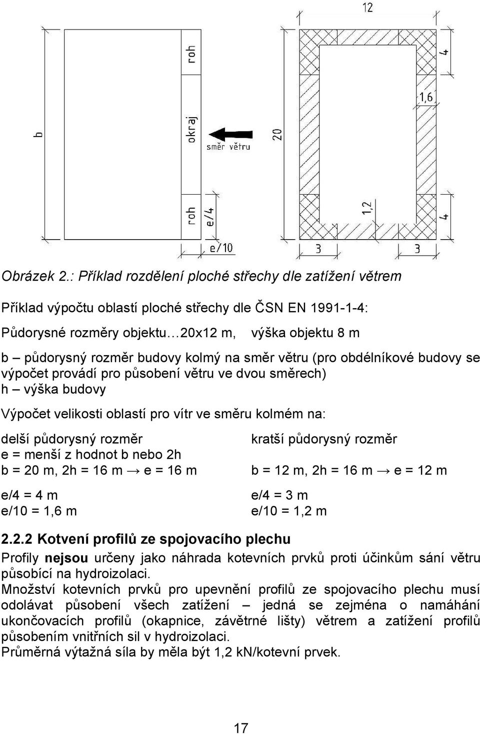 na směr větru (pro obdélníkové budovy se výpočet provádí pro působení větru ve dvou směrech) h výška budovy Výpočet velikosti oblastí pro vítr ve směru kolmém na: delší půdorysný rozměr e = menší z