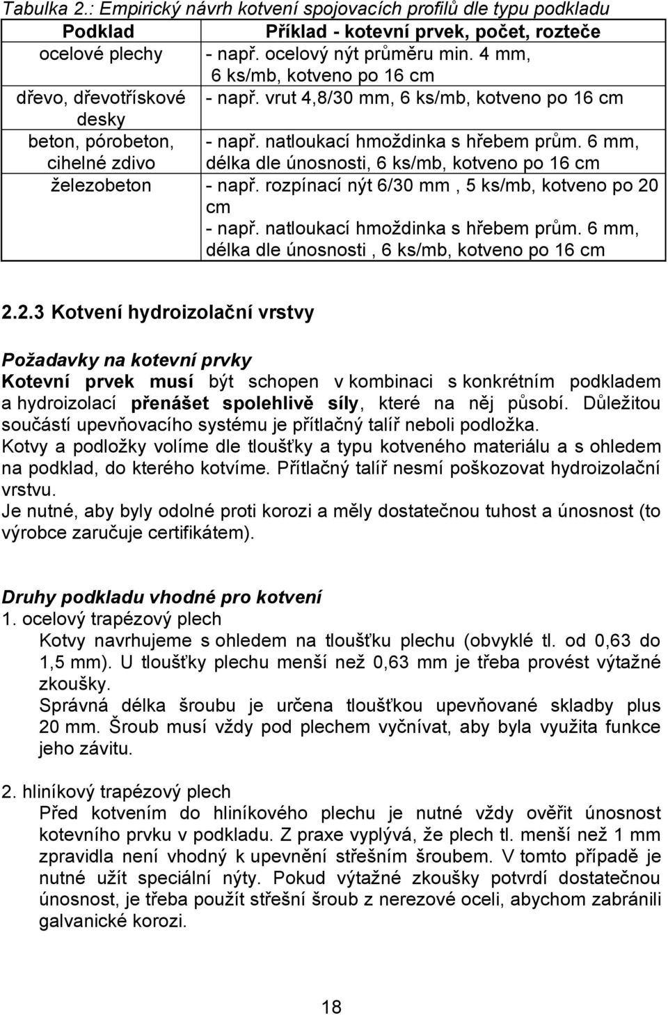 6 mm, cihelné zdivo délka dle únosnosti, 6 ks/mb, kotveno po 16 cm železobeton - např. rozpínací nýt 6/30 mm, 5 ks/mb, kotveno po 20 cm - např. natloukací hmoždinka s hřebem prům.