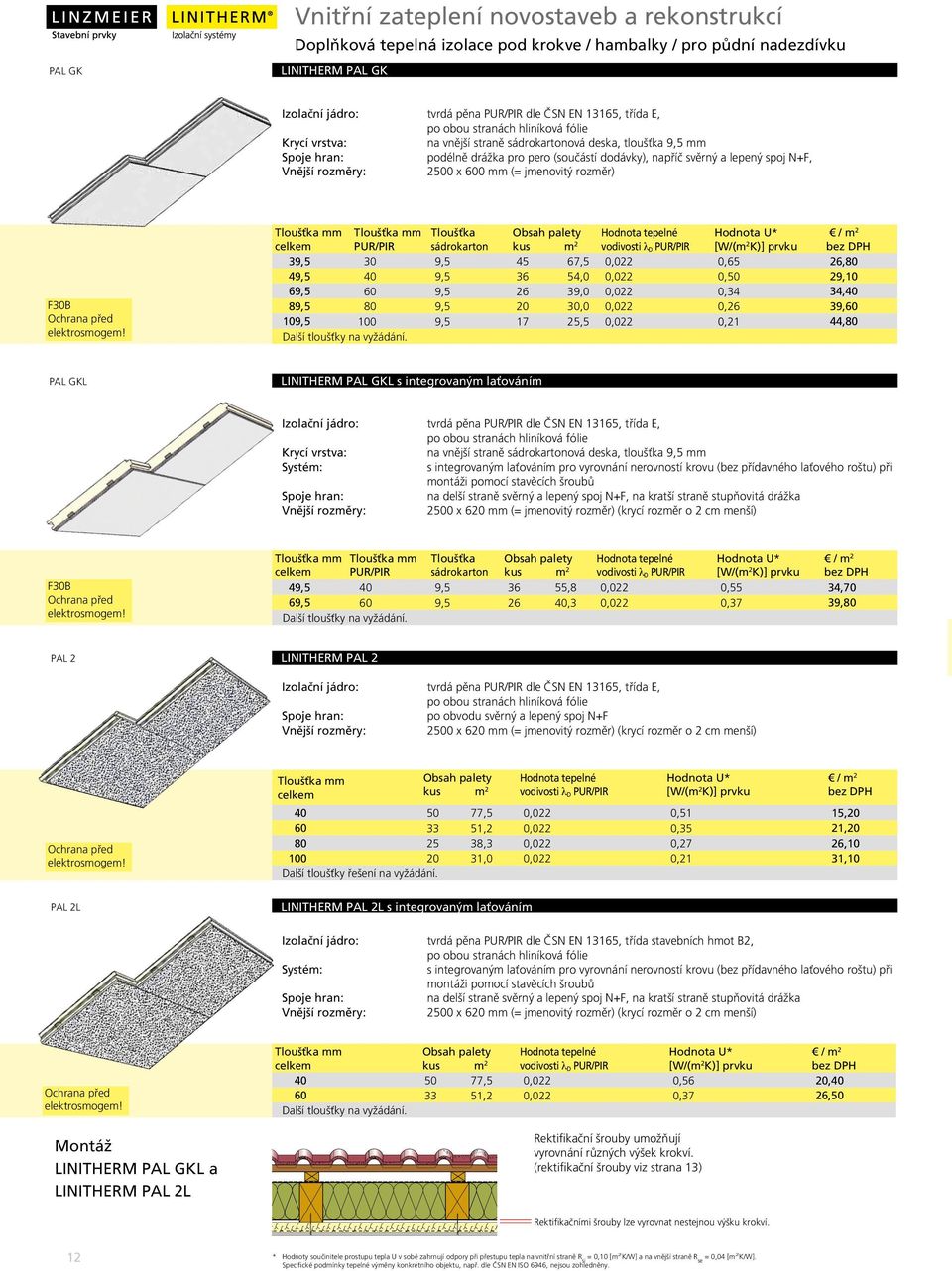 Tloušťka Tloušťka Tloušťka palety Hodnota U* PUR/PIR sádrokarton kus m 2 vodivosti λ D PUR/PIR [W/(m 2 K)] prvku 39,5 30 9,5 45 67,5 0,022 0,65 26,80 49,5 40 9,5 36 54,0 0,022 0,50 29,10 69,5 60 9,5