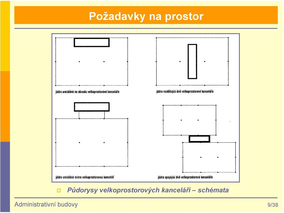 velkoprostorových