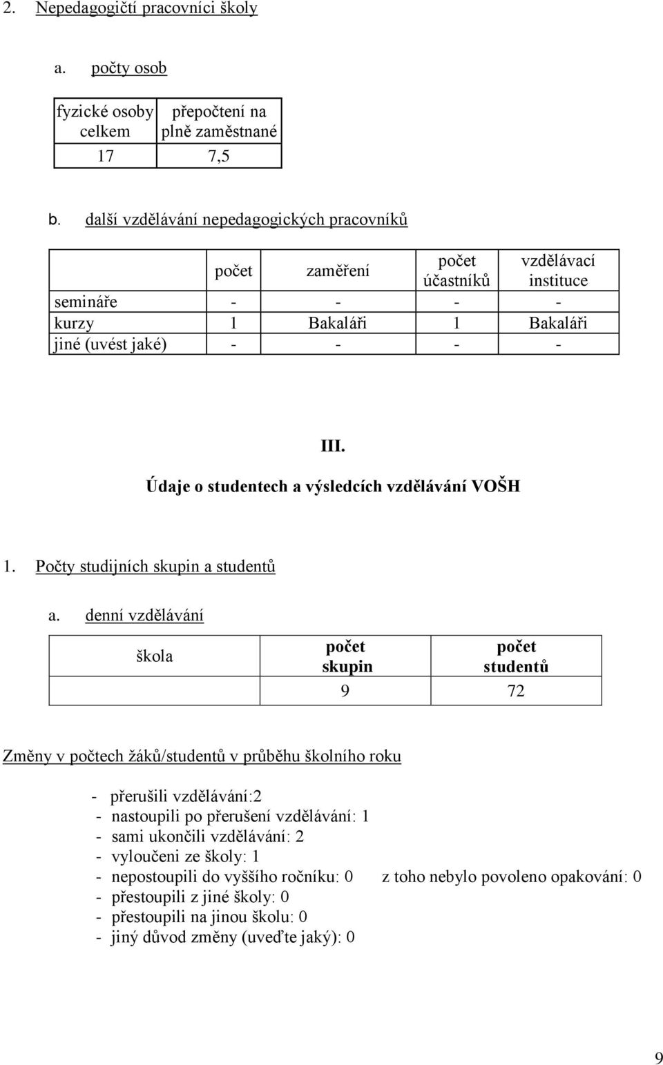 Údaje o studentech a výsledcích vzdělávání VOŠH 1. Počty studijních skupin a studentů a.