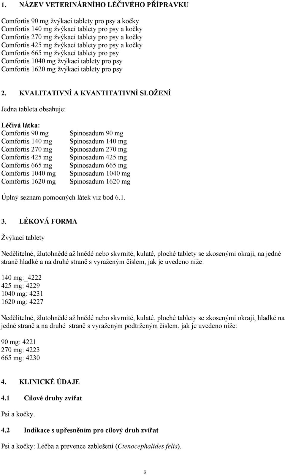 KVALITATIVNÍ A KVANTITATIVNÍ SLOŽENÍ Jedna tableta obsahuje: Léčivá látka: Comfortis 90 mg Comfortis 140 mg Comfortis 270 mg Comfortis 425 mg Comfortis 665 mg Comfortis 1040 mg Comfortis 1620 mg