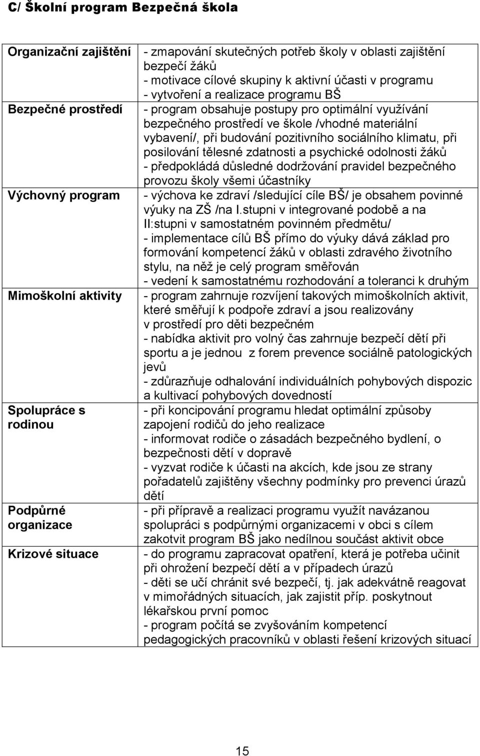 při posilování tělesné zdatnosti a psychické odolnosti žáků - předpokládá důsledné dodržování pravidel bezpečného provozu školy všemi účastníky Výchovný program - výchova ke zdraví /sledující cíle