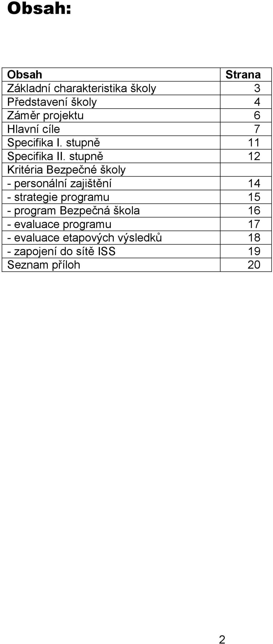 stupně 12 Kritéria Bezpečné školy - personální zajištění 14 - strategie programu 15 -