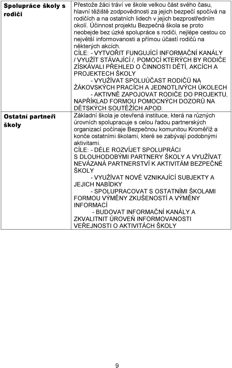 CÍLE: - VYTVOŘIT FUNGUJÍCÍ INFORMAČNÍ KANÁLY / VYUŽÍT STÁVAJÍCÍ /, POMOCÍ KTERÝCH BY RODIČE ZÍSKÁVALI PŘEHLED O ČINNOSTI DĚTÍ, AKCÍCH A PROJEKTECH ŠKOLY - VYUŽÍVAT SPOLUÚČAST RODIČŮ NA ŽÁKOVSKÝCH