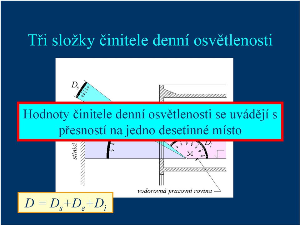 denní osvětlenosti se uvádějí s