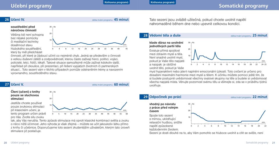 činnosti, při které je žádoucí učinit co nejméně chyb.