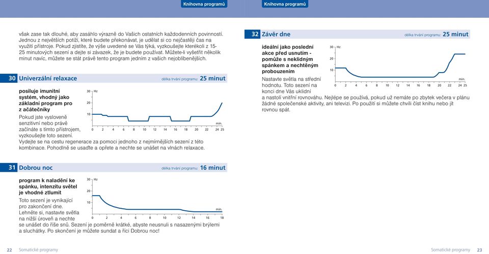 Můžete-li vyšetřit několik minut navíc, můžete se stát právě tento program jedním z vašich nejoblíbenějších.