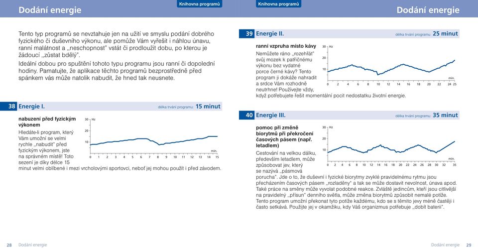 Pamatujte, že aplikace těchto programů bezprostředně před spánkem vás může natolik nabudit, že hned tak neusnete. 38 délka trvání programu: Energie I.